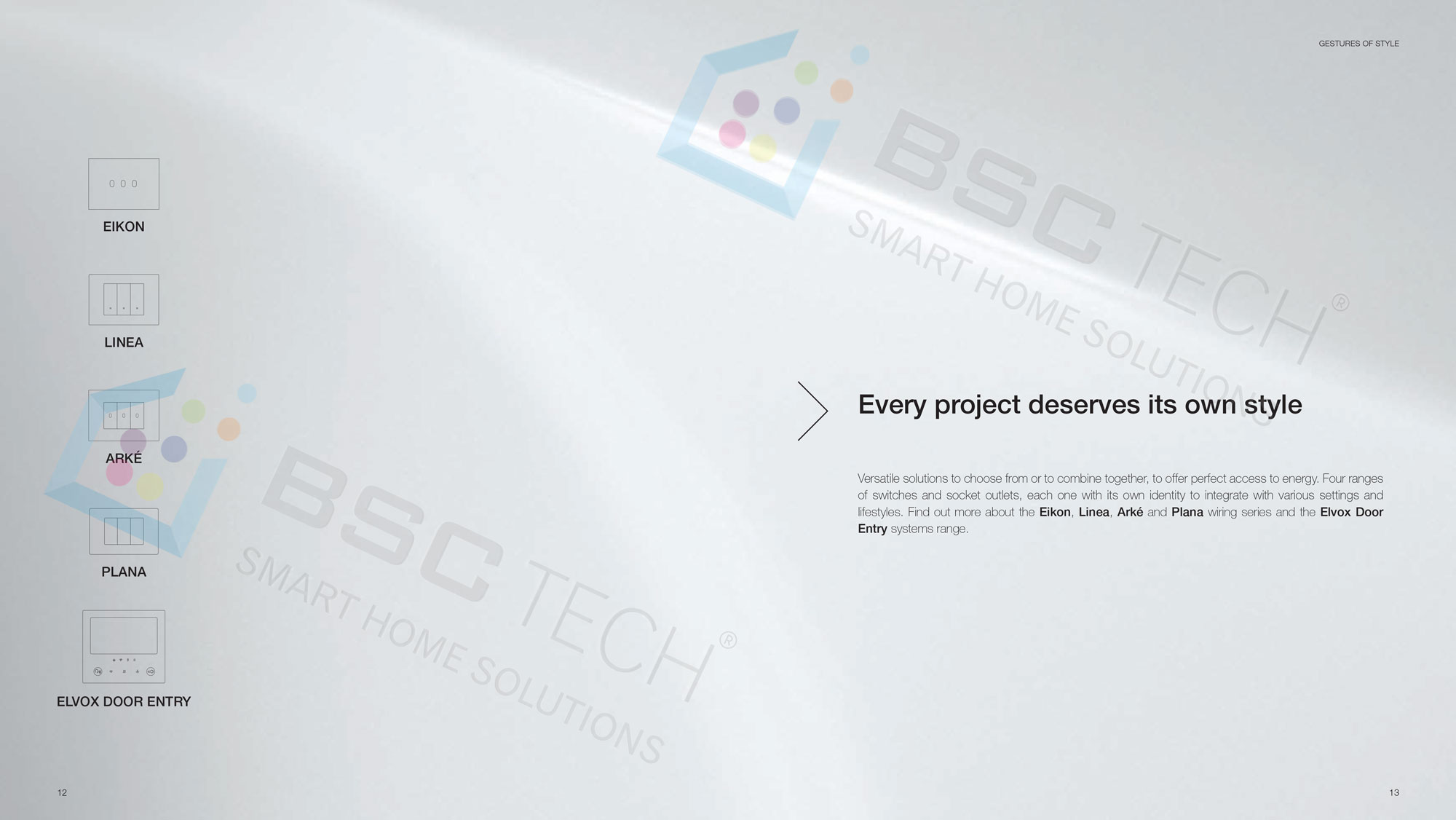 Tổng hợp tất cả công tắc